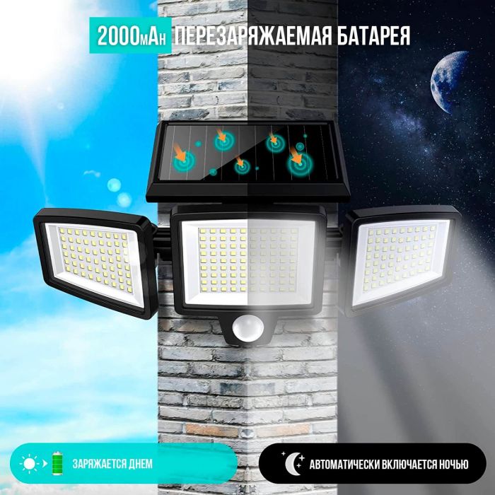 Lampă stradală cu senzor de mișcare, solară