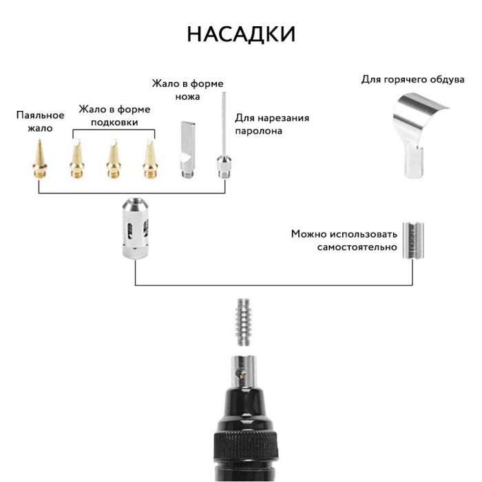 Комплект для пайки в футляре с газовым паяльником