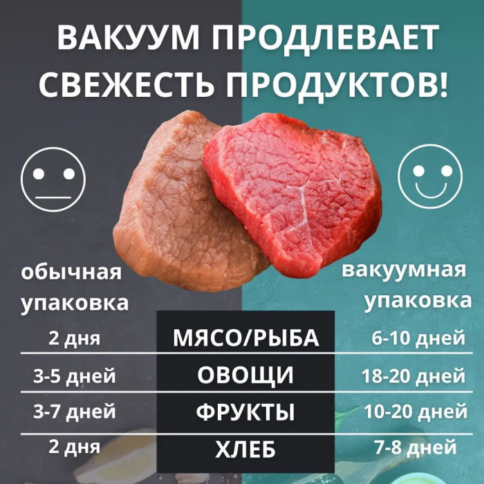 Вакуумный упаковщик GRANT; Freshpack Pro