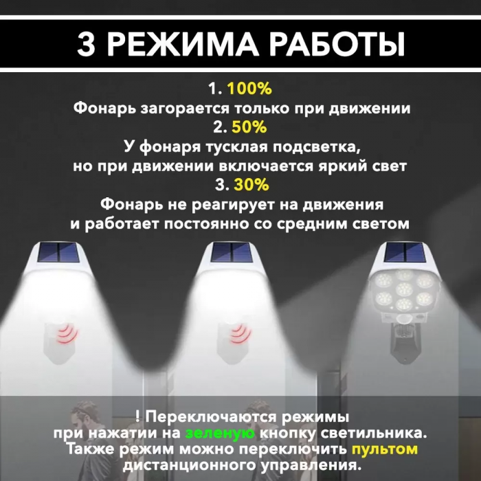 Proiector de exterior cu senzor de mișcare, alimentat solar (simulare cameră)