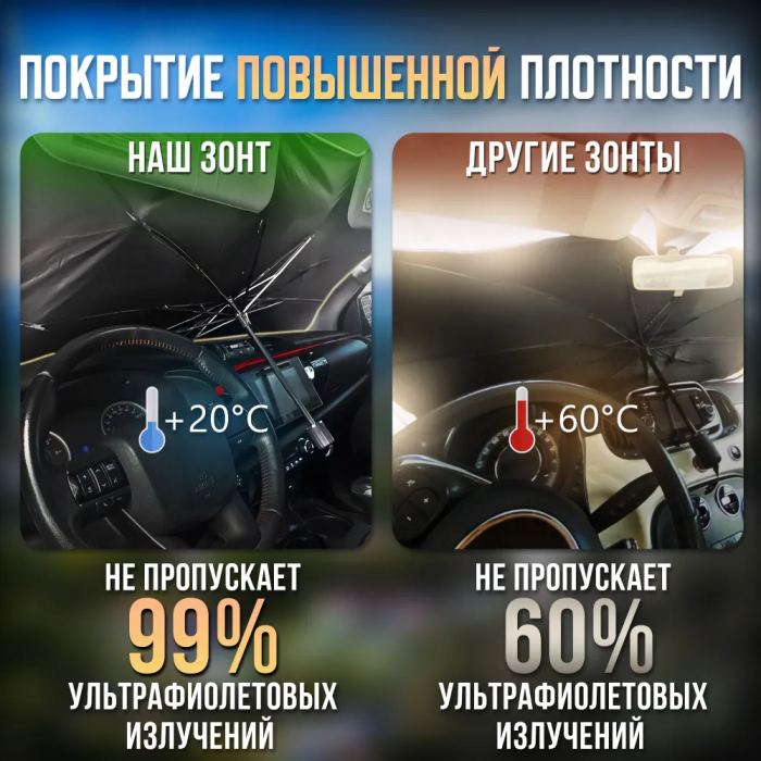 Зонт автомобильный солнцезащитный ZEBRA; на лобовое стекло