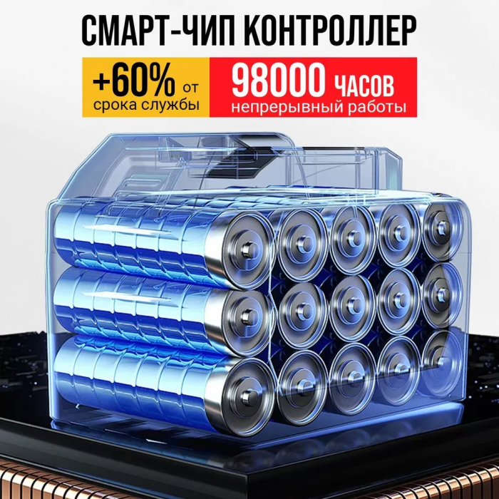 Гайковерт аккумуляторный 21V c 2АКБ 4A.H (ударный, бесщеточный, пневматический)
