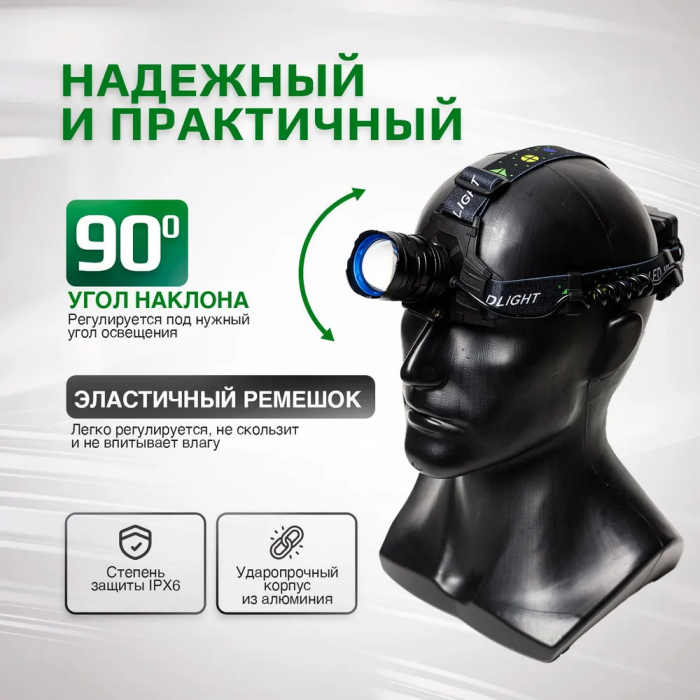 Фонарь налобный GRANT