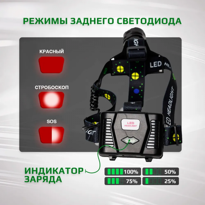 Фонарь налобный GRANT