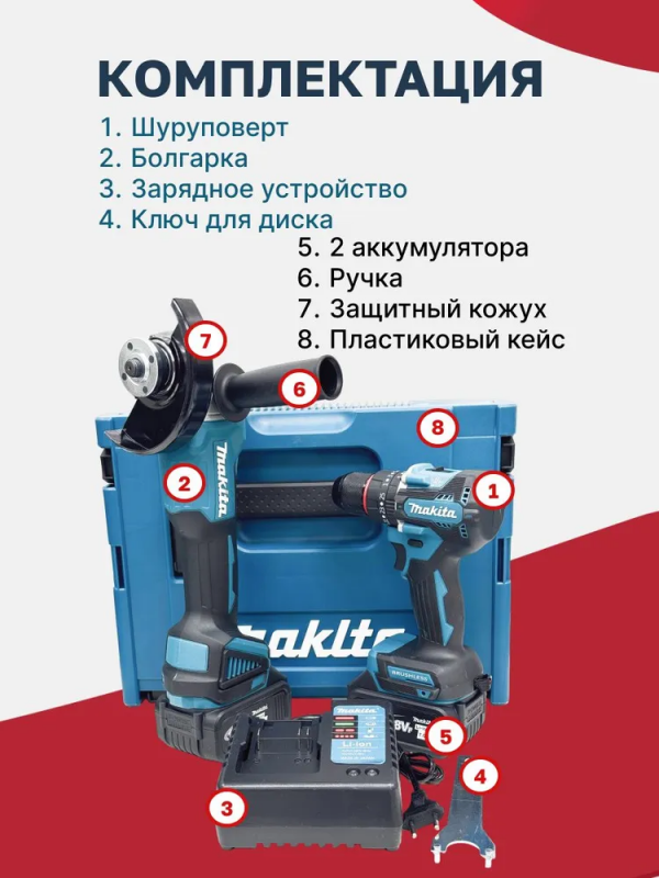 Набор аккумуляторных инструментов: болгарка угловая (УШМ) + Шуруповерт , со сменными аккумуляторами, в кейсе