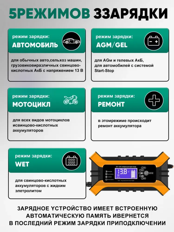 Încărcător pentru acumulatori 12/24V