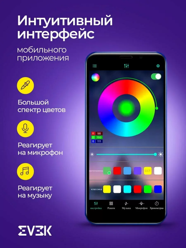 Bandă LED RGB 10 metri, telecomandă + aplicație