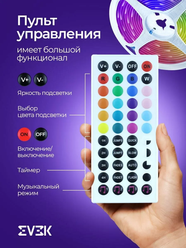 Bandă LED RGB 10 metri, telecomandă + aplicație