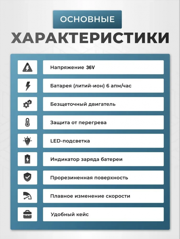 Набор аккумуляторного электроинструмента 6 в 1: перфоратор, УШМ (болгарка), циркулярная пила, мини-пила, шуруповерт, гайковерт